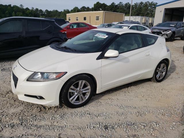 Honda Crz (2012)