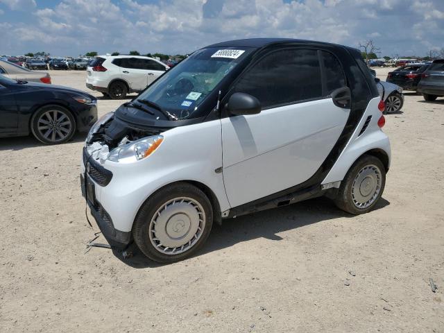 Smart Fortwo (2015)