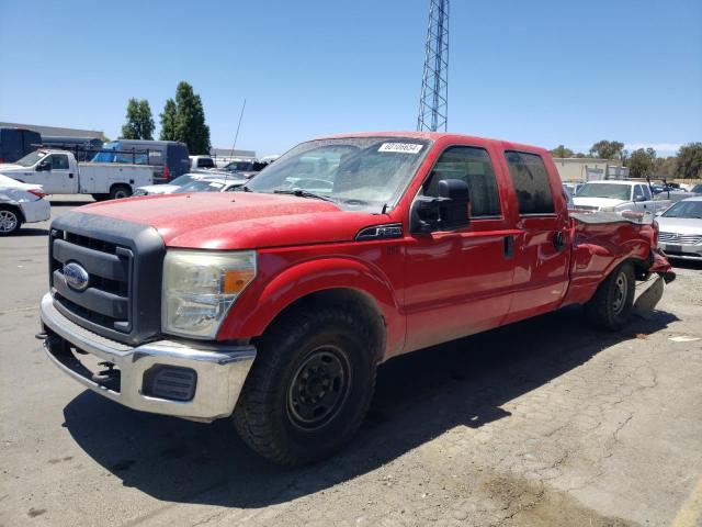 Ford F250 (2015)