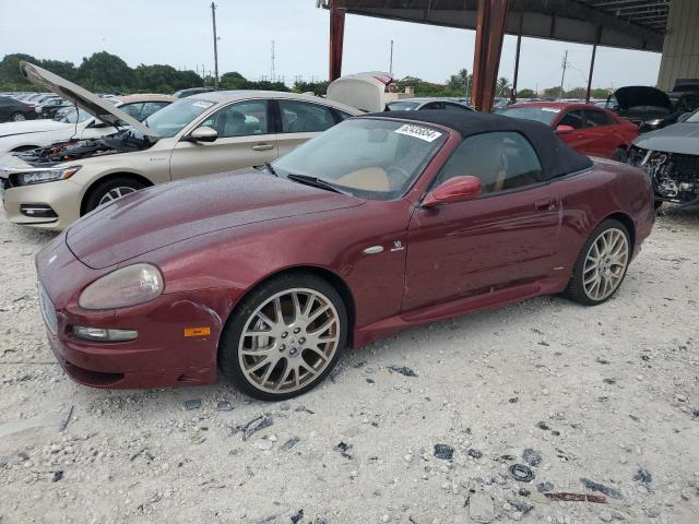 Maserati Gransport (2006)