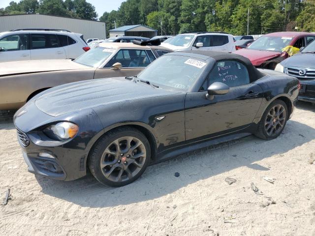 Fiat 124 spider (2017)