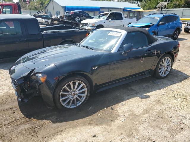 Fiat 124 spider (2017)