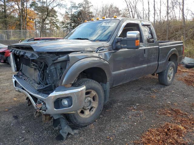 Ford F250 (2015)