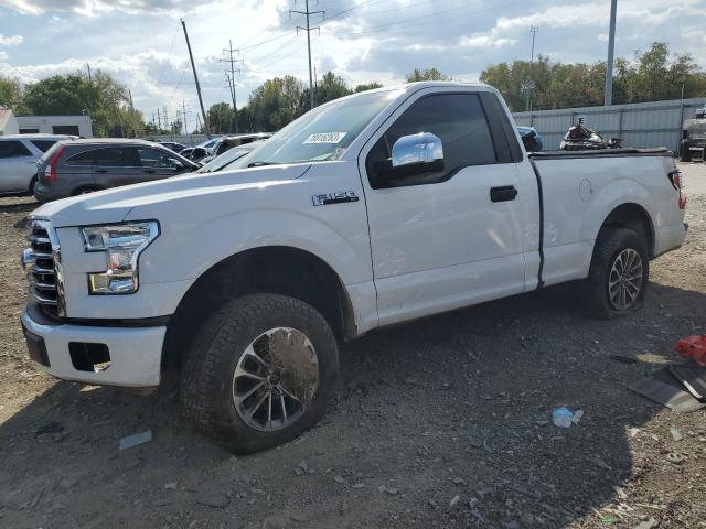 Ford All models (2017)
