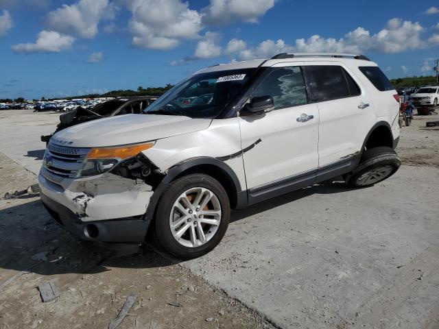 Ford Explorer (2015)