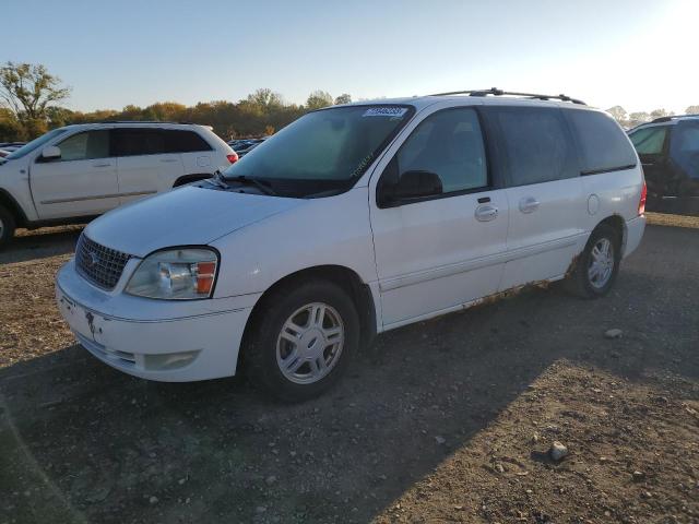 Ford All models (2005)
