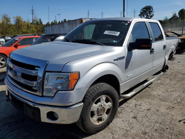 Ford All models (2012)