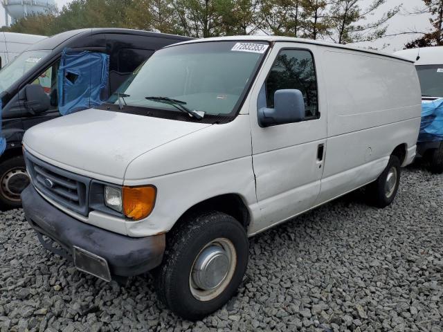 Ford All models (2006)