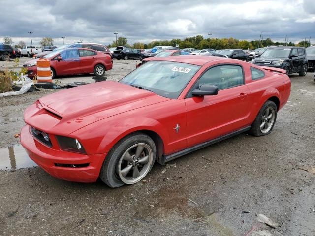Ford All models (2006)