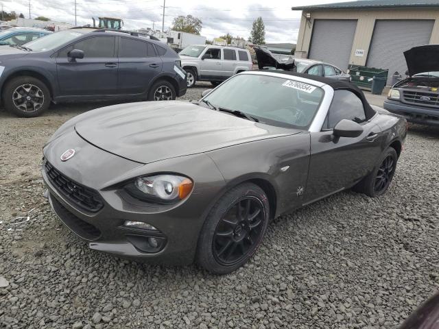 Fiat 124 spider (2017)