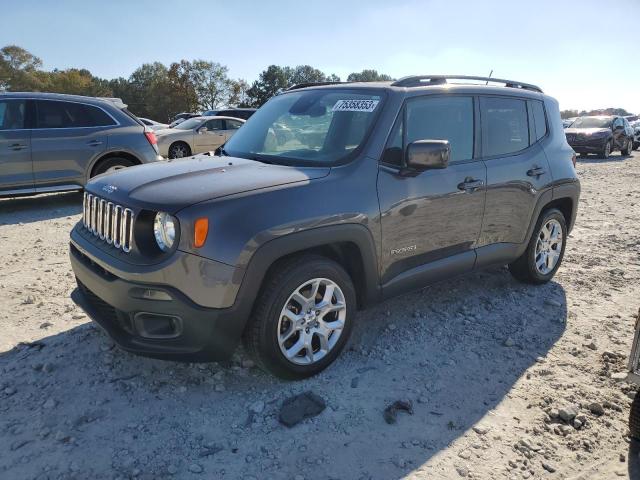 Jeep Renegade (2017)