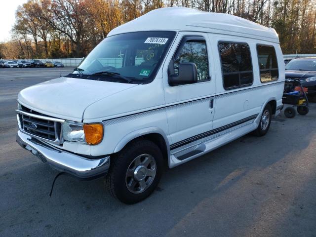 Ford All models (2005)