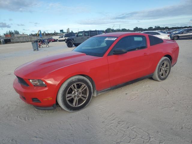 Ford All models (2012)
