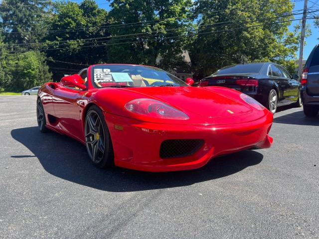 Ferrari All models (2002)