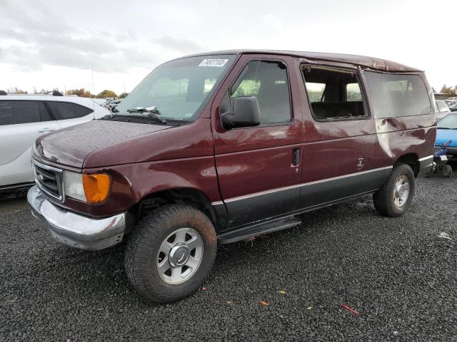 Ford All models (2004)