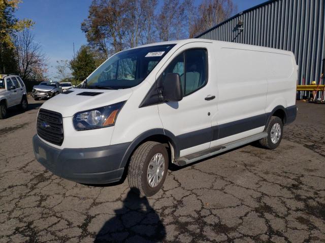 Ford All models (2015)