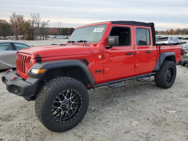 Jeep Gladiator (2020)