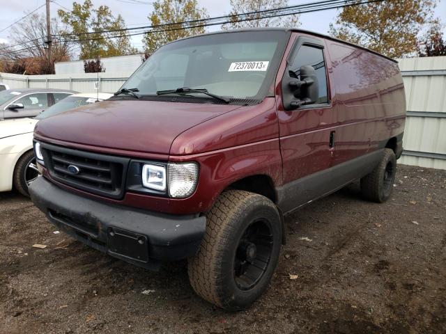 Ford All models (2006)