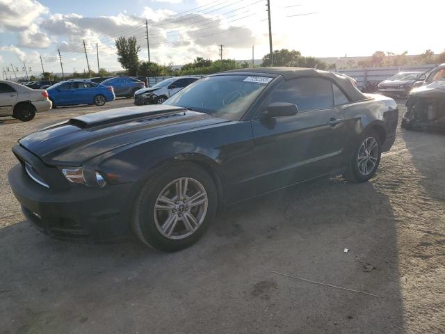 Ford All models (2014)