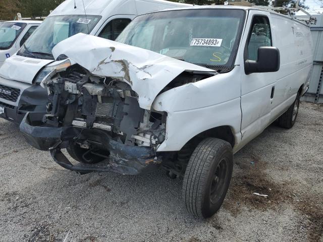 Ford All models (2012)