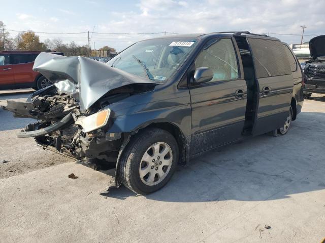 Honda All models (2003)