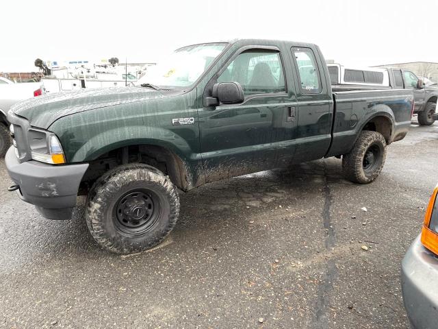 Ford All models (2003)