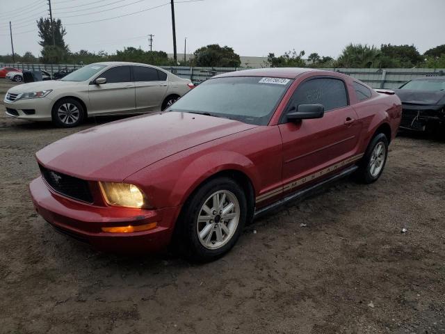 Ford All models (2007)