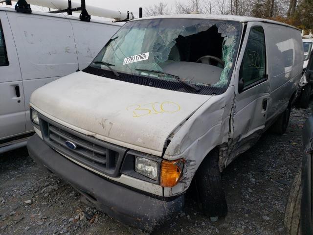 Ford All models (2005)