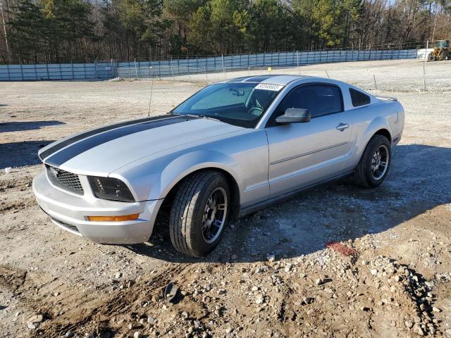 Ford All models (2008)
