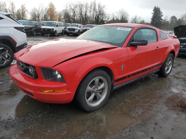 Ford All models (2006)