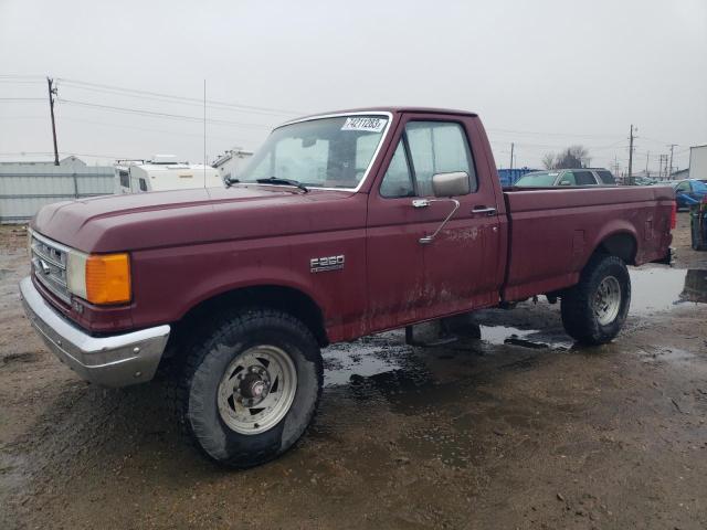 Ford All models (1988)