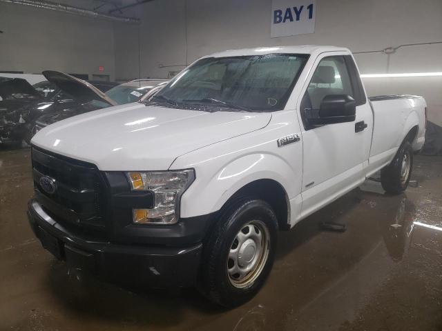 Ford All models (2015)