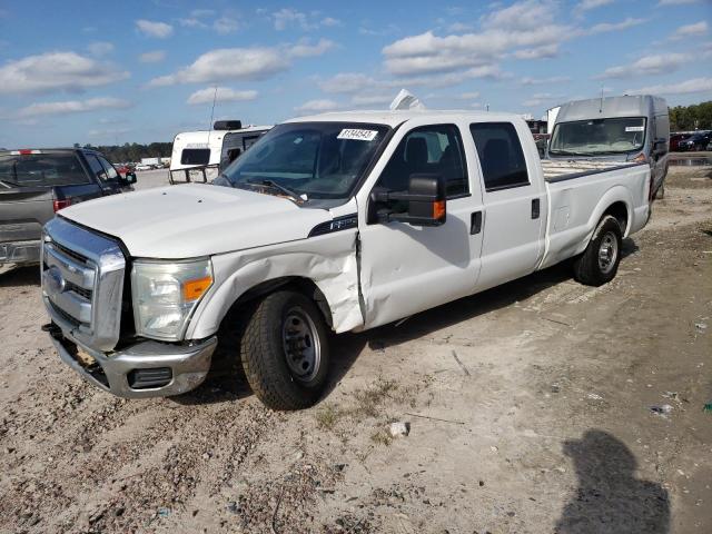 Ford All models (2015)