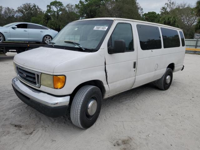 Ford All models (2003)