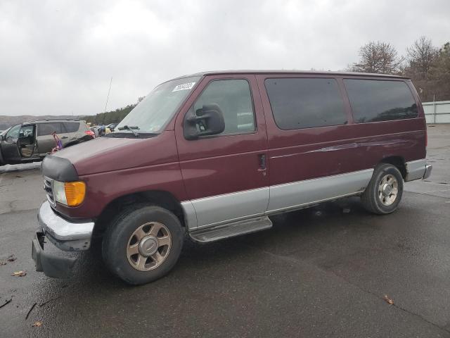 Ford All models (2006)