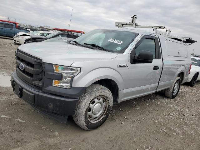 Ford All models (2017)