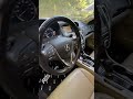 Acura Tlx (2018)