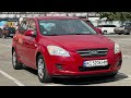 Kia Ceed (2007)