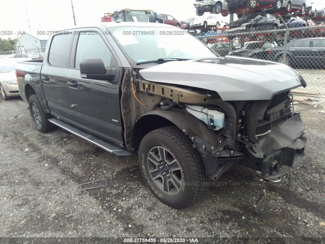 Ford F-150 (2017)
