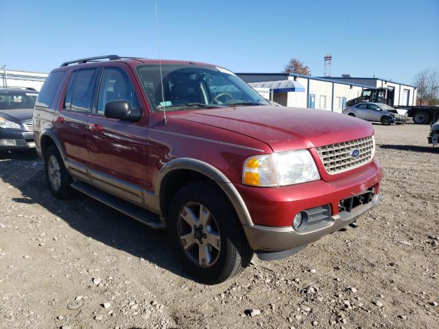 Ford Explorer (2021)
