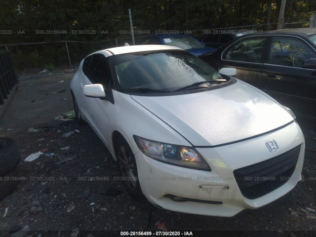 Honda Cr-z (2012)