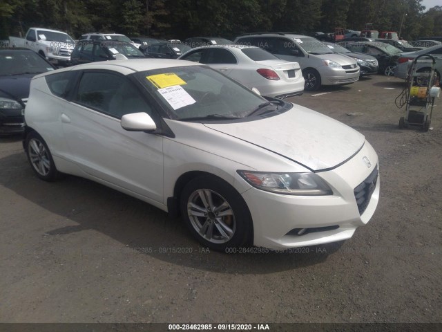 Honda Cr-z (2012)