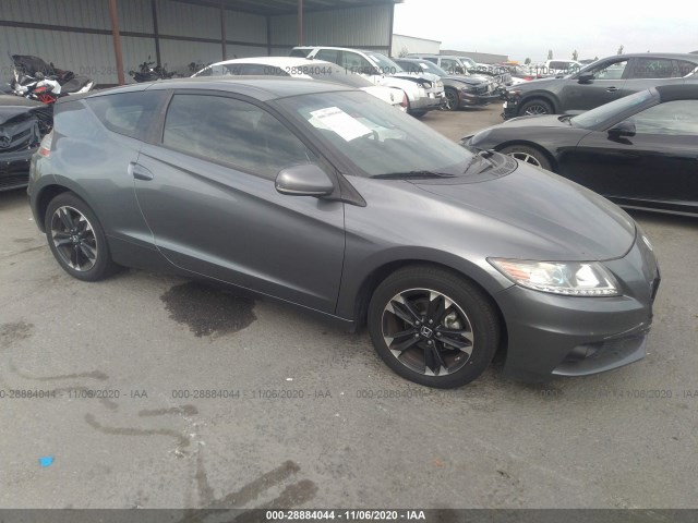 Honda Cr-z (2015)