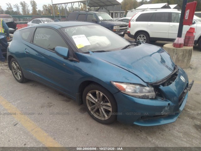 Honda Cr-z (2013)