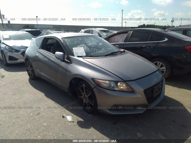 Honda Cr-z (2011)