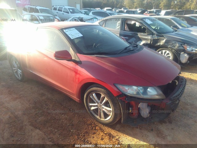 Honda Cr-z (2012)