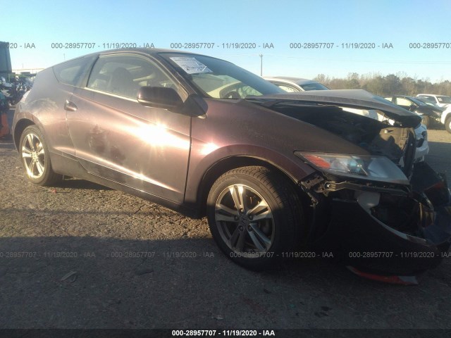 Honda Cr-z (2013)