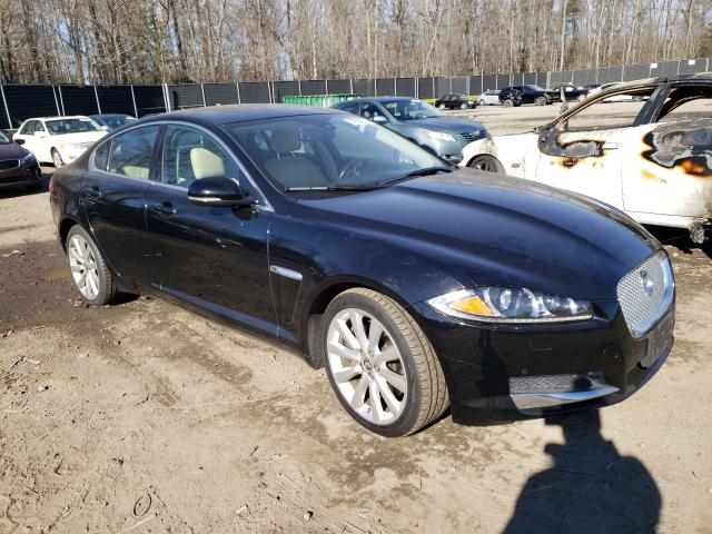 Jaguar Xf (2013)