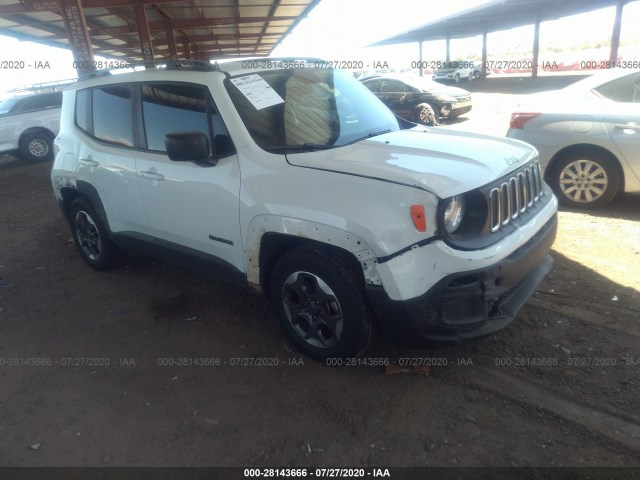 Jeep Renegade (2017)