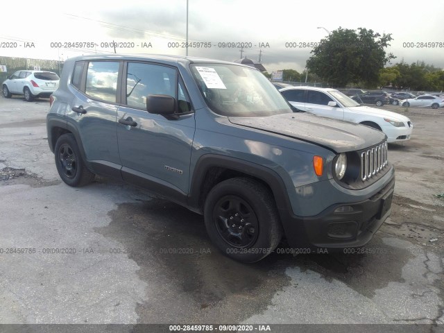 Jeep Renegade (2017)